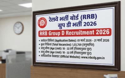 RRB Group D Recruitment